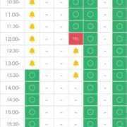ヒメ日記 2026/03/25 08:06 投稿 ひろ エディーズ