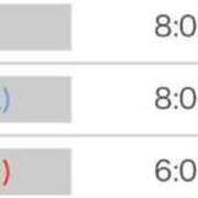 ヒメ日記 2025/08/22 08:43 投稿 あいか マリンマリン