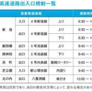 ヒメ日記 2025/03/02 09:38 投稿 なつ スイカ
