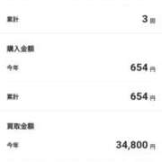 ヒメ日記 2026/02/21 15:53 投稿 あい 尻舐め女