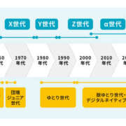 ヒメ日記 2026/03/25 11:58 投稿 あい 尻舐め女