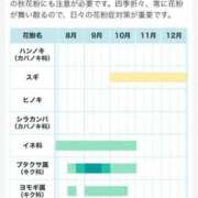 ヒメ日記 2024/10/07 12:24 投稿 えん 池袋マリン本店