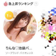 りんな 急上昇！！ バイオレンス