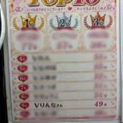 りんな みてみて！ バイオレンス