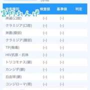 ヒメ日記 2025/07/09 15:49 投稿 宮内 れんげ しゃせきょっ!XX教育される制服女子たち