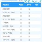 ヒメ日記 2025/11/27 14:39 投稿 宮内 れんげ しゃせきょっ!XX教育される制服女子たち