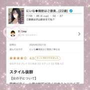 ヒメ日記 2025/02/22 22:04 投稿 にいな◆精飲はご褒美ご奉仕女 即イキ淫乱倶楽部 小山店