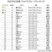 ヒメ日記 2025/04/07 23:58 投稿 涼森みう ウルトラロイヤル