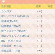 ヒメ日記 2025/04/18 10:48 投稿 涼森みう ウルトラロイヤル