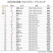 ヒメ日記 2025/05/05 23:18 投稿 涼森みう ウルトラロイヤル