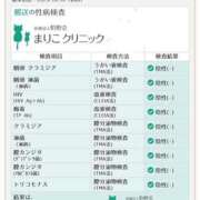 ヒメ日記 2025/10/30 22:58 投稿 えりな おふくろさんYO!!大和店