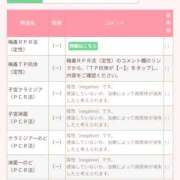 かりん 〜性病報告するよん♫〜 排泄マニア