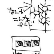 ヒメ日記 2025/08/21 07:42 投稿 はつこい 密着指導！バカンス学園 尼崎校