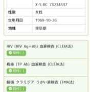 ヒメ日記 2025/04/02 19:36 投稿 ひまわり 熟女デリヘル倶楽部