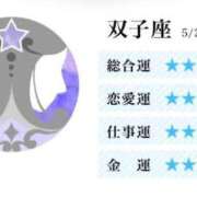 ヒメ日記 2025/06/07 20:01 投稿 りい ドM女学園大阪