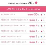 ヒメ日記 2025/01/13 21:46 投稿 ひより ごほうびSPA千葉店