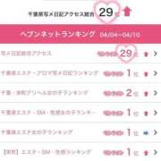 ヒメ日記 2025/04/14 13:56 投稿 ひより ごほうびSPA千葉店