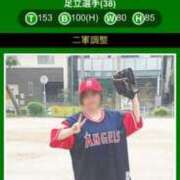 ヒメ日記 2025/06/19 16:12 投稿 足立 西川口デッドボール