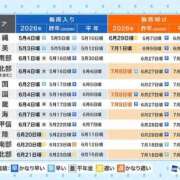 ヒメ日記 2026/07/09 15:54 投稿 るな 快楽夫人