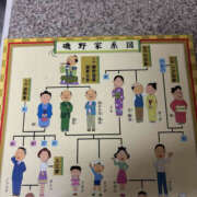 ヒメ日記 2025/05/10 12:10 投稿 るり 奥鉄オクテツ神奈川店（デリヘル市場グループ）