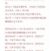ヒメ日記 2024/12/22 19:40 投稿 ゆめか 熟女の風俗最終章 宇都宮店