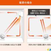 ヒメ日記 2025/01/13 08:15 投稿 すず 錦糸町人妻花壇
