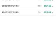 ヒメ日記 2025/02/07 14:55 投稿 すず 錦糸町人妻花壇