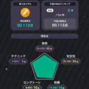 ヒメ日記 2025/02/13 18:15 投稿 すず 錦糸町人妻花壇