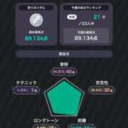 ヒメ日記 2025/03/16 22:15 投稿 すず 錦糸町人妻花壇