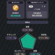 ヒメ日記 2025/03/26 15:15 投稿 すず 錦糸町人妻花壇