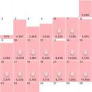 ヒメ日記 2025/03/27 18:15 投稿 すず 錦糸町人妻花壇