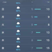 ヒメ日記 2025/03/29 18:03 投稿 もこ 横浜パフパフチェリーパイ