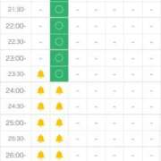 ヒメ日記 2026/05/21 00:01 投稿 ゆの サンキュー福岡店