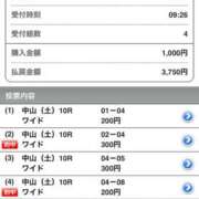 ヒメ日記 2024/12/22 16:50 投稿 みやこ 横浜人妻花壇本店