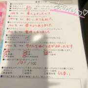 ヒメ日記 2026/04/27 08:20 投稿 うみ ソープランド AQUA（アクア）