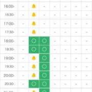 ヒメ日記 2025/07/24 16:00 投稿 まり 大阪はまちゃん日本橋店