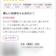 ヒメ日記 2025/04/03 10:52 投稿 うみ 妊婦母乳風俗専門店ミルクランド