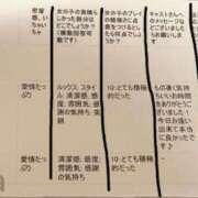 ヒメ日記 2025/11/29 13:42 投稿 莉奈【リナ】 輝女