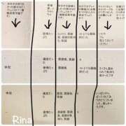 莉奈【リナ】 メッセージありがとう 輝女