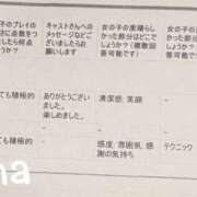 ヒメ日記 2026/02/03 08:57 投稿 莉奈【リナ】 輝女