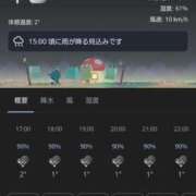 ヒメ日記 2025/03/04 10:42 投稿 こなつ sakura