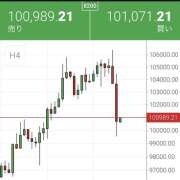 ヒメ日記 2025/01/20 11:54 投稿 りお ラブハーレム(水戸)