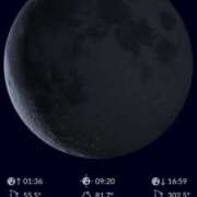 ヒメ日記 2025/08/21 00:50 投稿 やまと 奥鉄オクテツ大阪