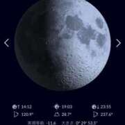 ヒメ日記 2025/08/04 02:10 投稿 やまと 奥鉄オクテツ奈良