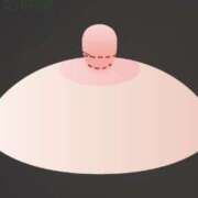 ヒメ日記 2026/03/07 19:15 投稿 やまと 奥鉄オクテツ奈良