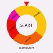 ヒメ日記 2025/03/29 23:24 投稿 つる デリス新宿