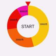 ヒメ日記 2025/04/27 18:04 投稿 つる デリス新宿