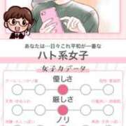 ヒメ日記 2026/01/05 09:35 投稿 えり 性腺熟女100％本店（デリヘル市場）