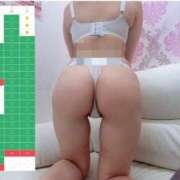 ヒメ日記 2026/08/07 23:49 投稿 【こはる】業界未経験美巨乳ちゃん バブルリングプラス