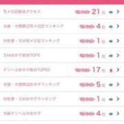 ヒメ日記 2025/06/25 00:47 投稿 ねこ 電マナイザー イラマチオン